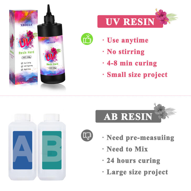 200g/250g/500g UV Resin Hard G - огляд і ціна Resin Art Uv Light