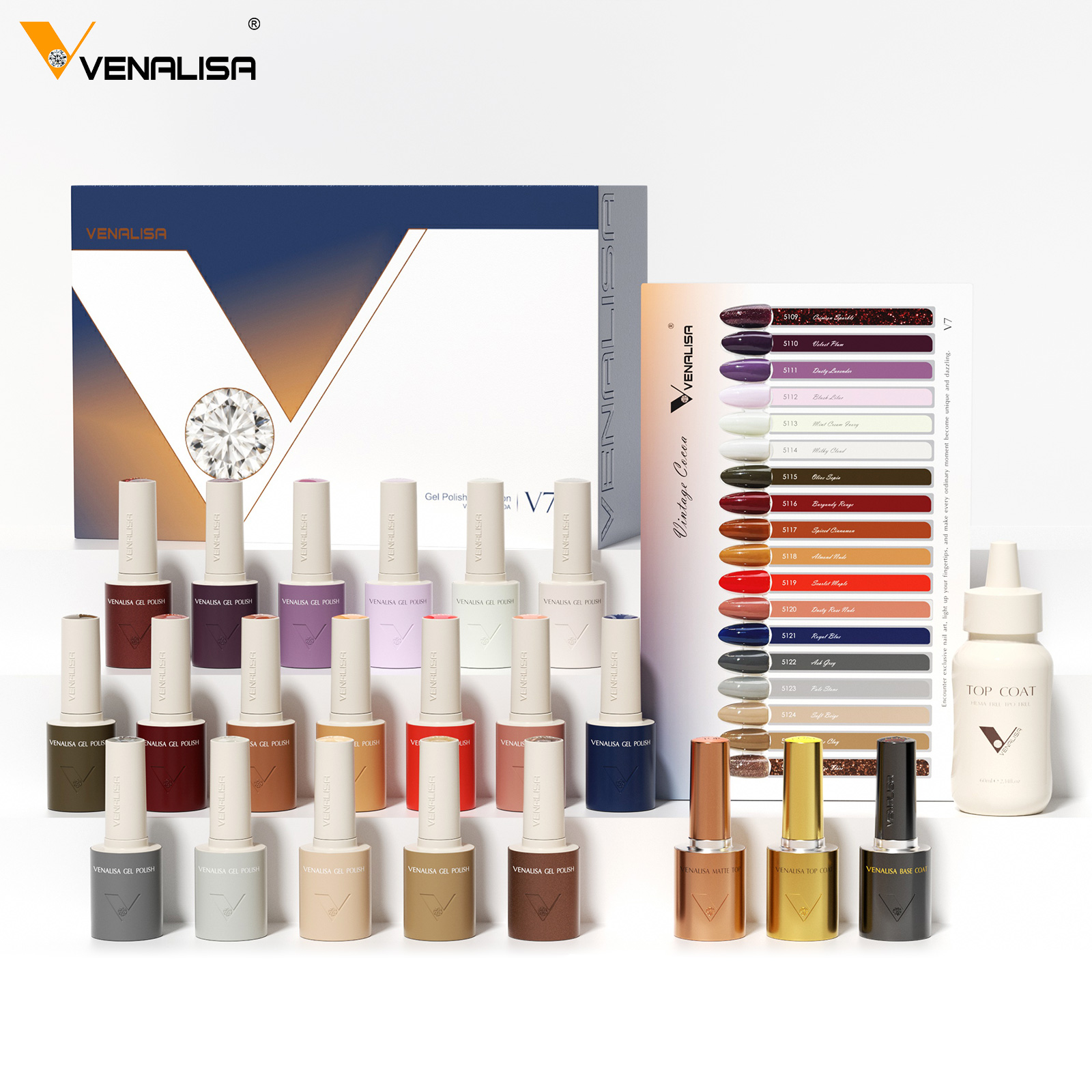 VENALISA V7 Gel Nail Polish 18 - огляд і ціна Resin Art Uv Light