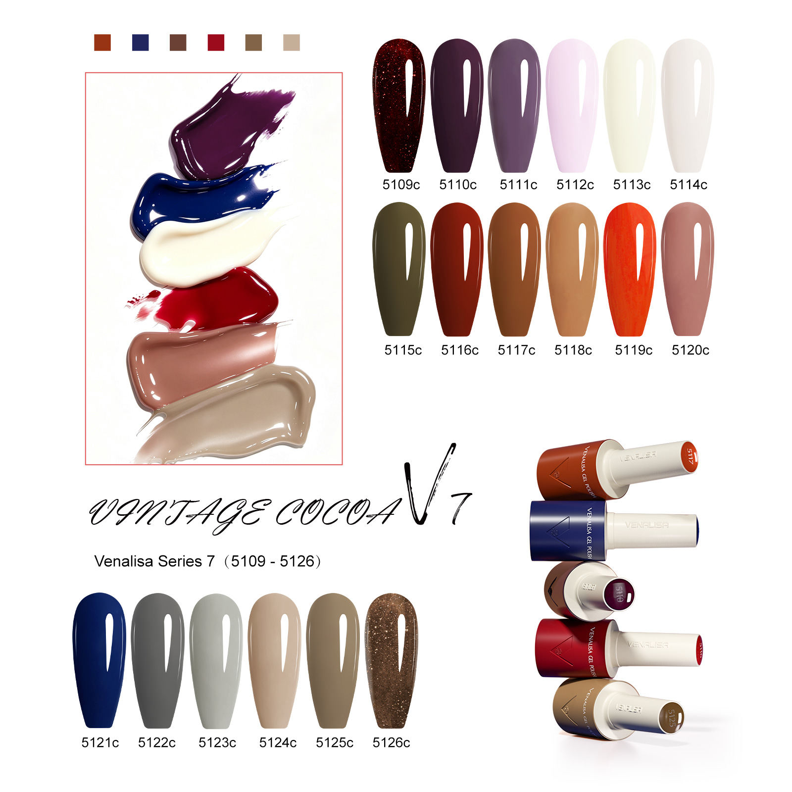 VENALISA V7 Gel Nail Polish 18 - огляд і ціна Resin Art Uv Light